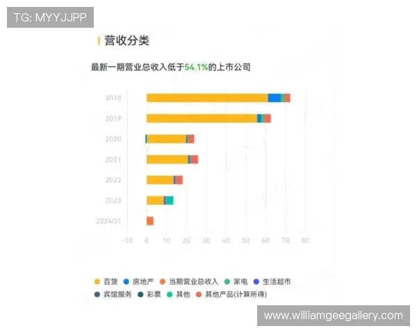 在ag视讯竞咪厅中如何合理管理资金，确保游戏安全与盈利稳步提升