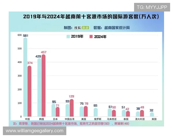 币游国际ag：如何选择最适合自己的在线博彩平台