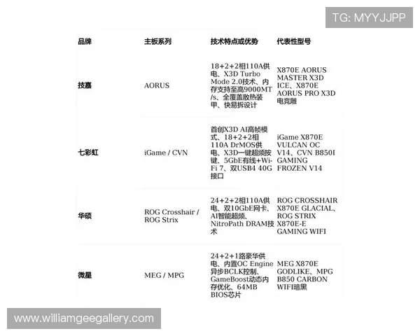 详细介绍2024年ag电子游戏排行前十名游戏特点与玩法亮点，助你轻松选择最喜欢的